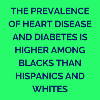 Measure Health In Travis County (5).png